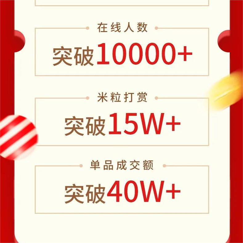 『蜜蜂传奇』专场直播新鲜战报出炉，成交金额再创佳绩！