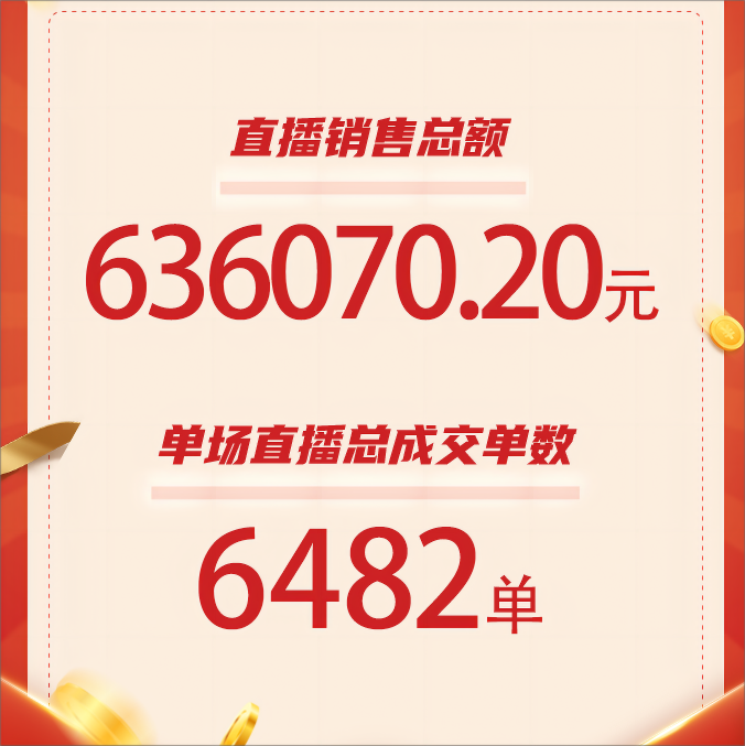 中秋专场直播战报新鲜出炉！三小时业绩突破63万!